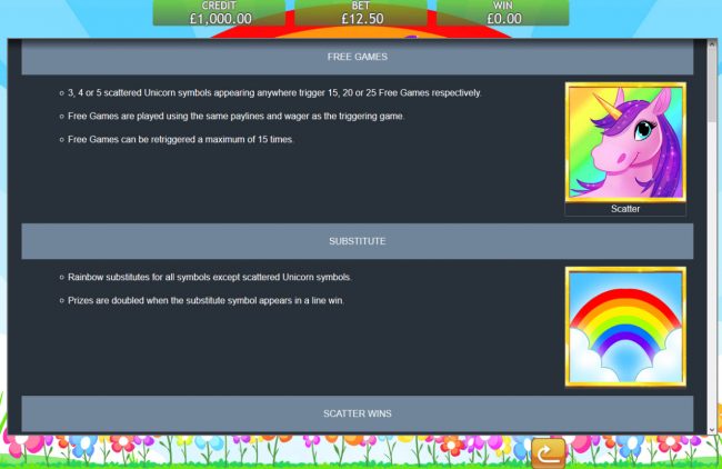 Wild and Scatter Symbol Rules