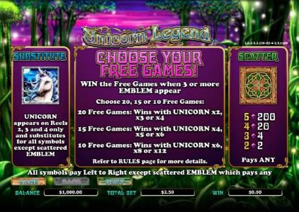 wild, scatter and free games feature paytable