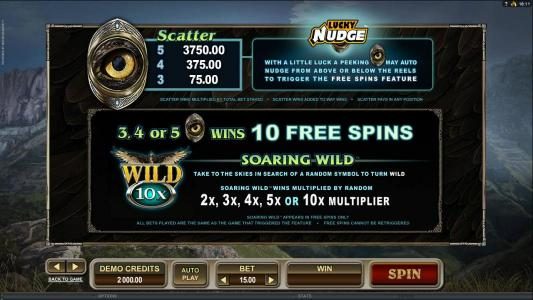 Sactter symbols pays, Lucky Nudge rules and free spins