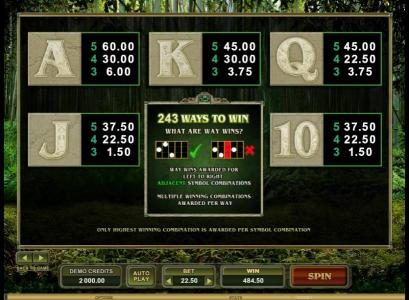 paytable continued