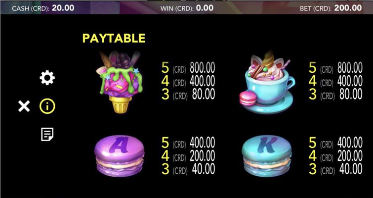 Medium Value Symbols Paytable