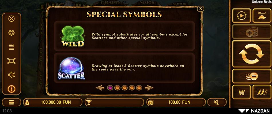 Special Symbols