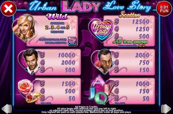 Slot game symbols paytable