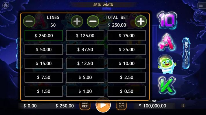 UFO :: Available Betting Options