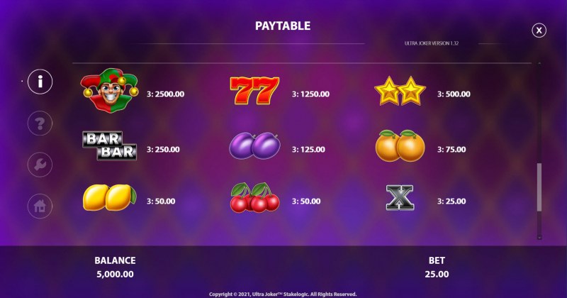 Paytable