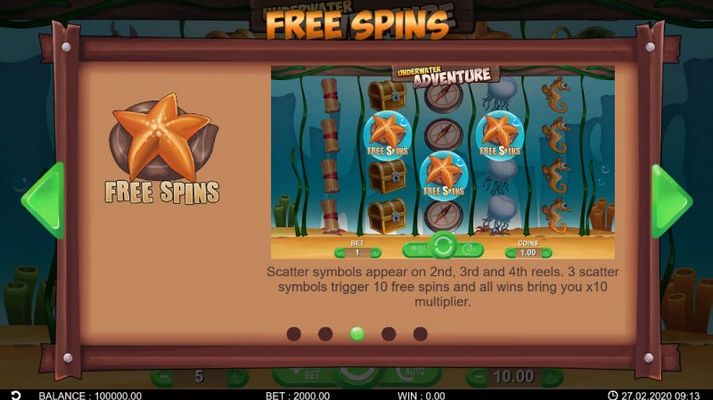 Free Spins Rules