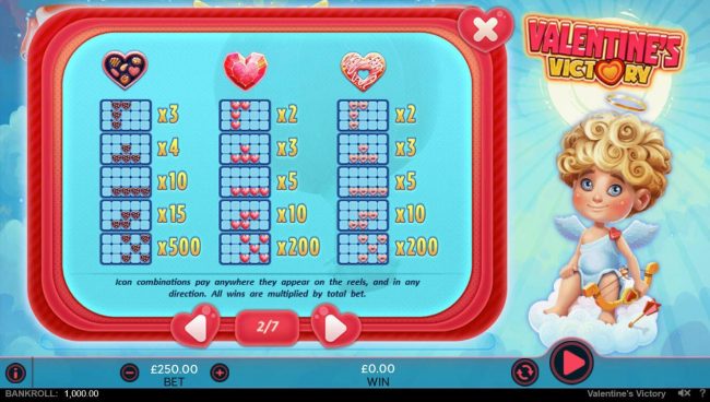 High value slot game symbols paytable.