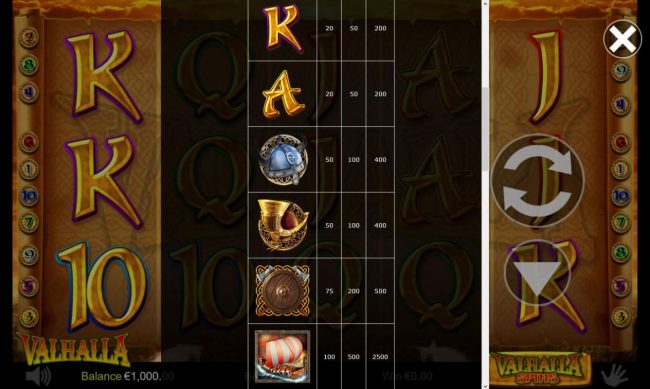 High value slot game symbols paytable