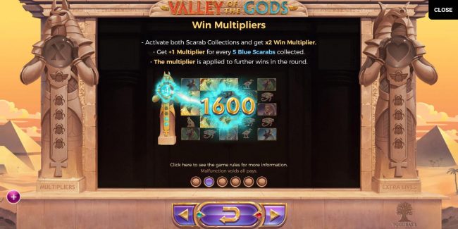 Win Multipliers Rules