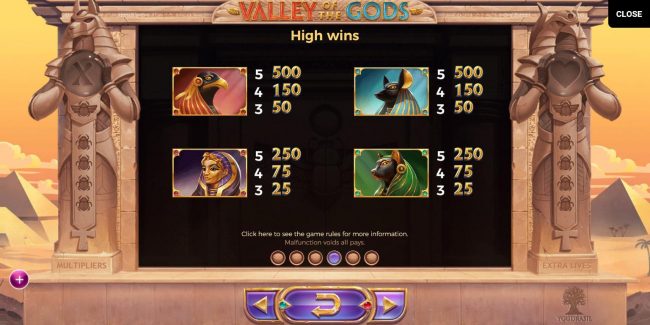 High value slot game symbols paytable