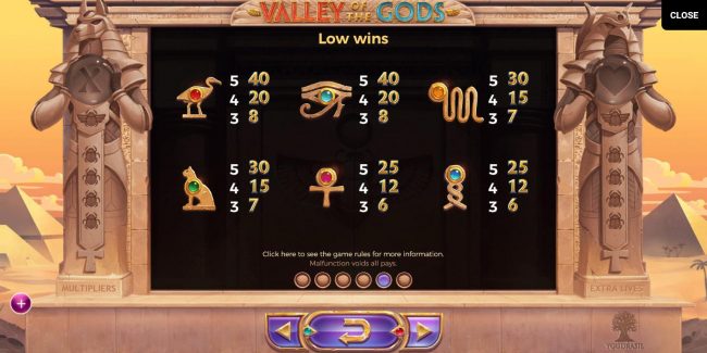 Low value game symbols paytable