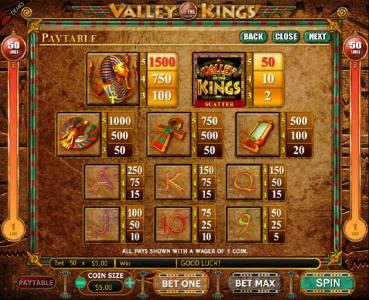 Slot game symbols paytable