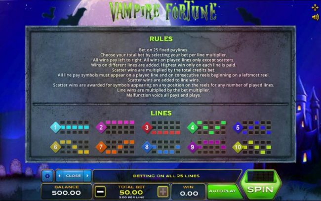 General Game Rules and Payline Diagrams 1-10