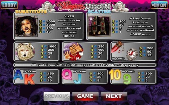 Slot game symbols paytable