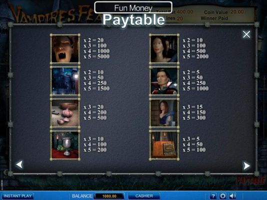 Slot game symbols paytable