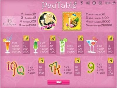 slot game symbols paytable, offering a 10000 coin max payout