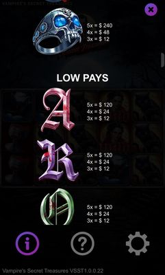 Low Value Symbols Paytable