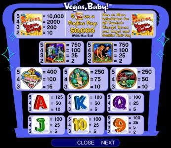 slot game symbols paytable