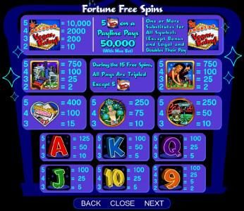 fortune free spins paytable