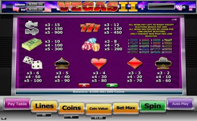 Slot game symbols paytable featuring casino inspired icons.