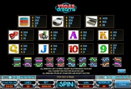 Slot game symbols paytable and payline diagrams