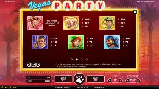 High value slot game symbols paytable