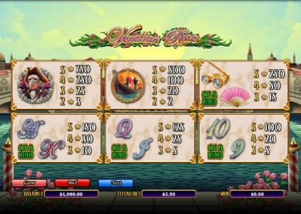 slot game symbols paytable