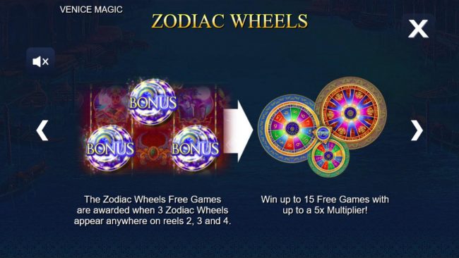Zodiac Wheels Free Games Rules