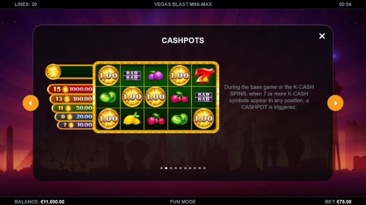 Cashpots