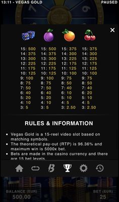 Low Value Symbols Paytable