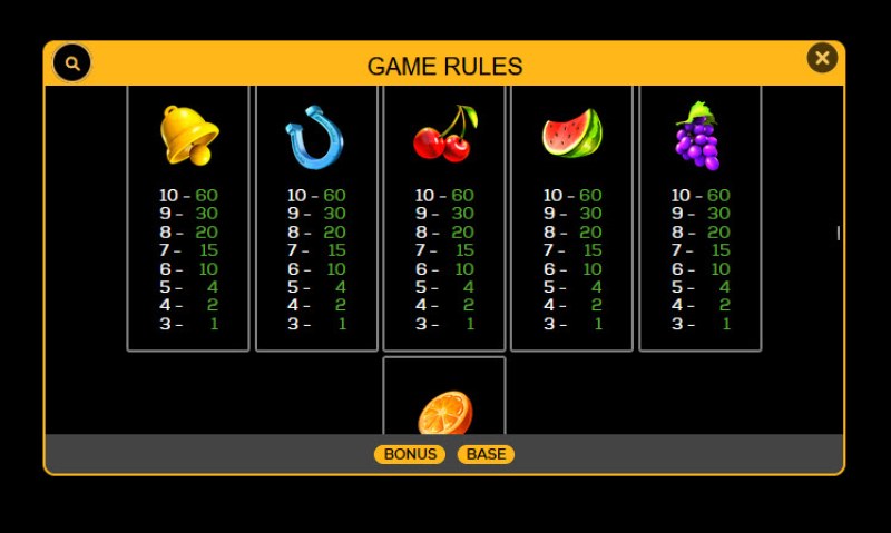 Low Value Symbols Paytable