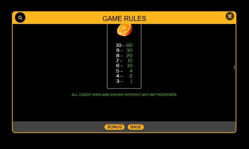 Low Value Symbols Paytable 2