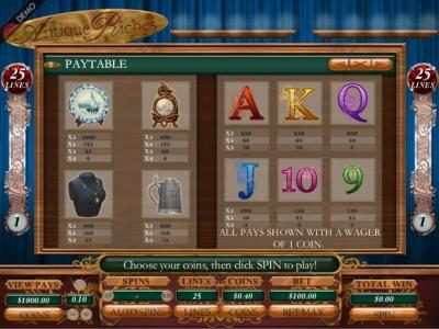 paytable