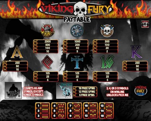 Slot game symbols paytable and Payline Diagrams 1-15.