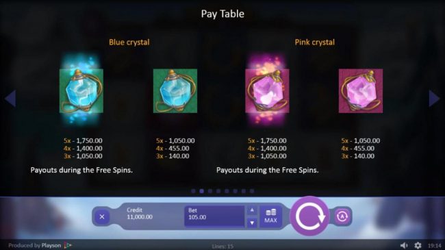 High value slot game symbols paytable