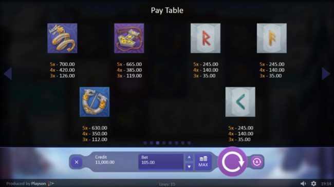 Low value game symbols paytable