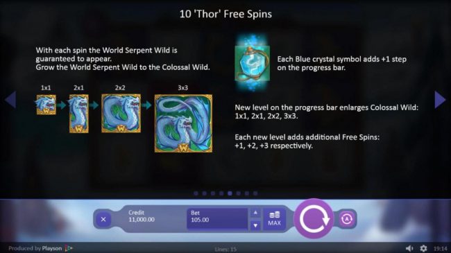 Thor Free Spins Bonus Game Rules