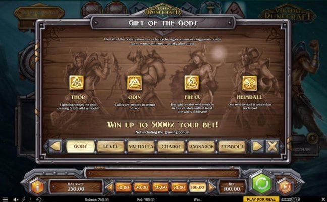 The Gift of Gods feature has a chance to trigger on non-winning game rounds. Win up to 5000x your bet!