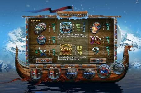 slot game symbols paytable, offering a 9000 coin max payout