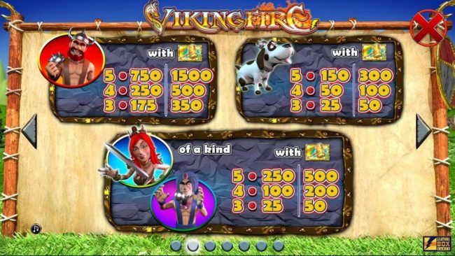 High value slot game symbols paytable.