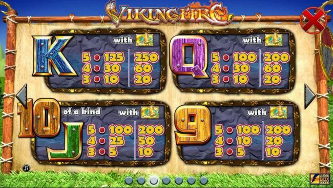 Low value slot game symbols paytable.