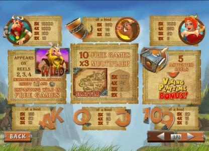 payout table featuring wild, viking playtime bonus, scatter, free games and a 10,000x max payout