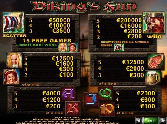 Slot game symbols paytable featuring Viking inspired icons.