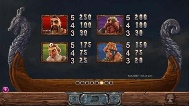 High value slot game symbols paytable, icons based on Viking warriors.