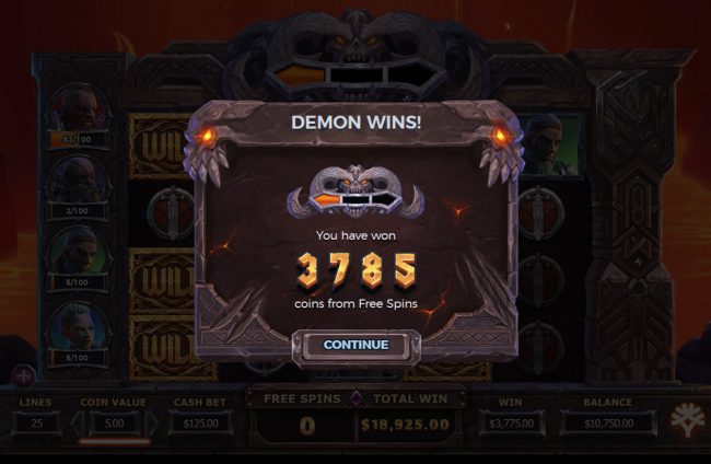 Total Free Spins Payout