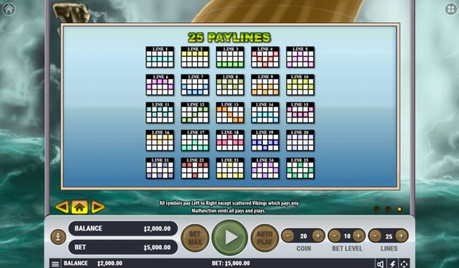 Paylines 1-25