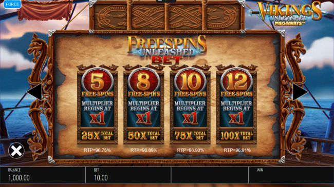 Free Spins Rules