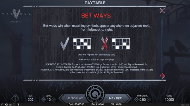 243 Ways to Win