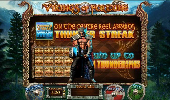 Thunder Streak wild on the center reel awards Thunder Streak