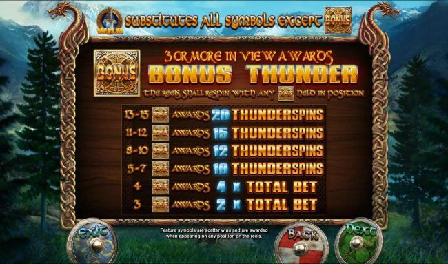 3 or more bonus scatter symbols in view awards Bonus Thunder, the reels shall respin with any bonus symbols held in postion.